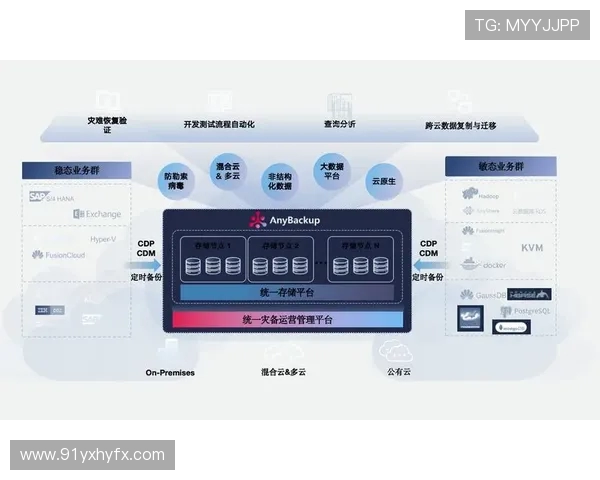 媒体人解读埃奇库姆成长路径:天赋积累与组三巨头中心化的关系